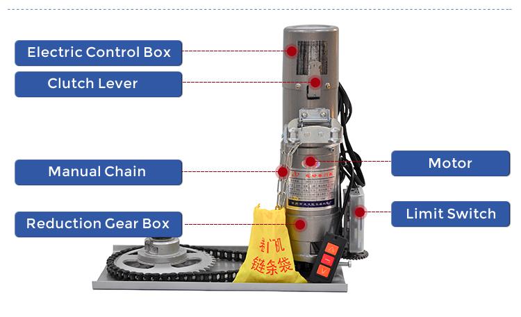 Professional Rolling Door Motor Manufacturer